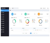 IDM MCS終端管理平臺